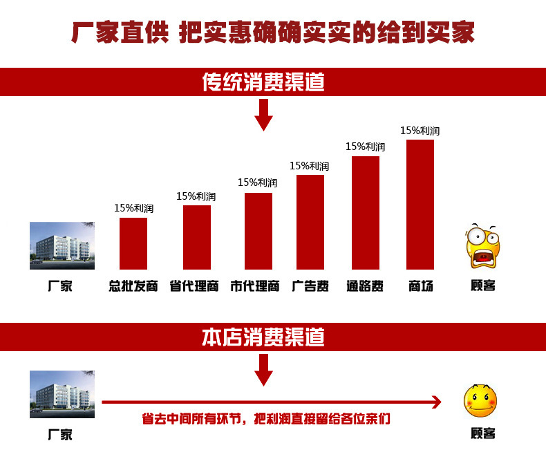 新型全自動烙餅機 商用小型發面餅機 各種型號液壓電動加熱