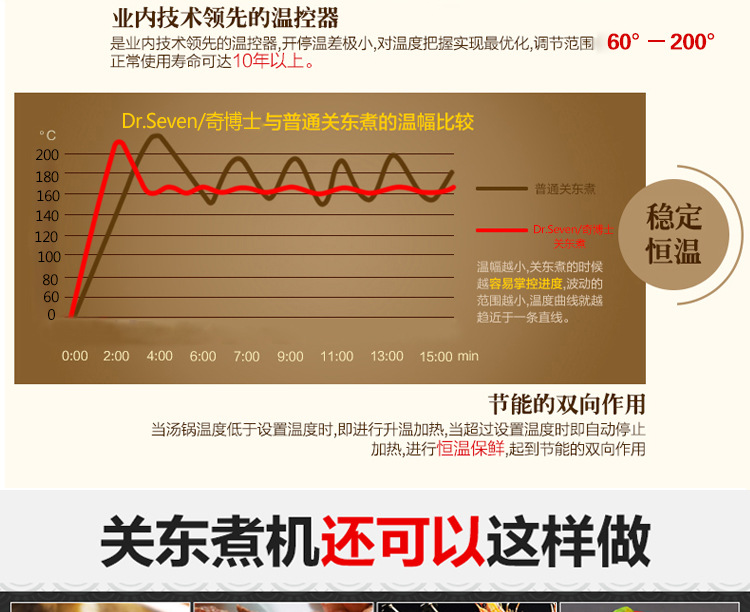 關東煮機