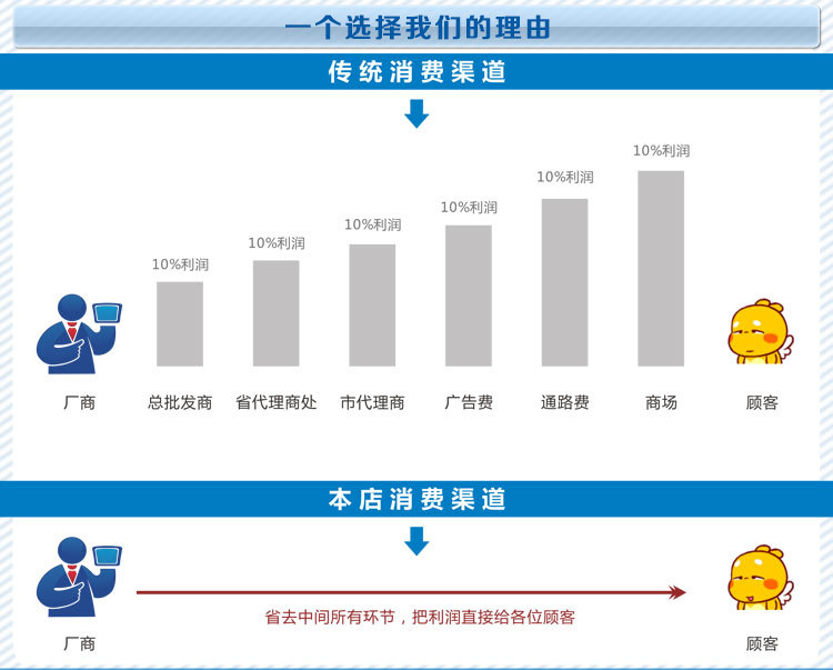 JZ系列冷柜詳情統(tǒng)一模版2