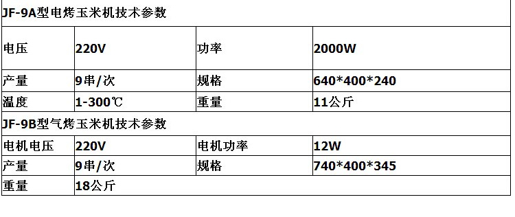 烤玉米機|旋轉烤玉米機|商用烤玉米機