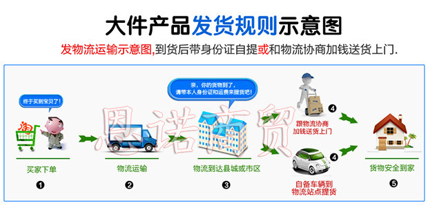 烤玉米機|旋轉烤玉米機|商用烤玉米機