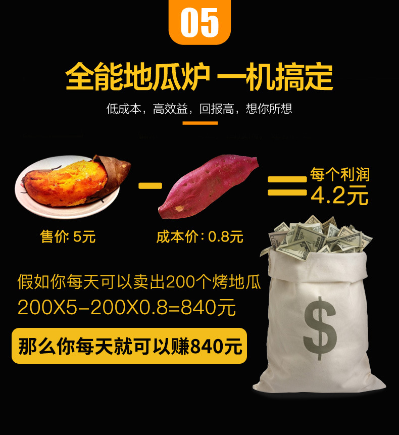 新款9孔11孔烤玉米機烤紅薯機烤地瓜機加厚烤苞米爐商用烤爐烤箱