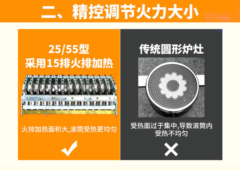 睿美燃?xì)獬簇洐C(jī)炒板栗機(jī)商用25型50型炒瓜子花生機(jī)器糖炒栗子機(jī)