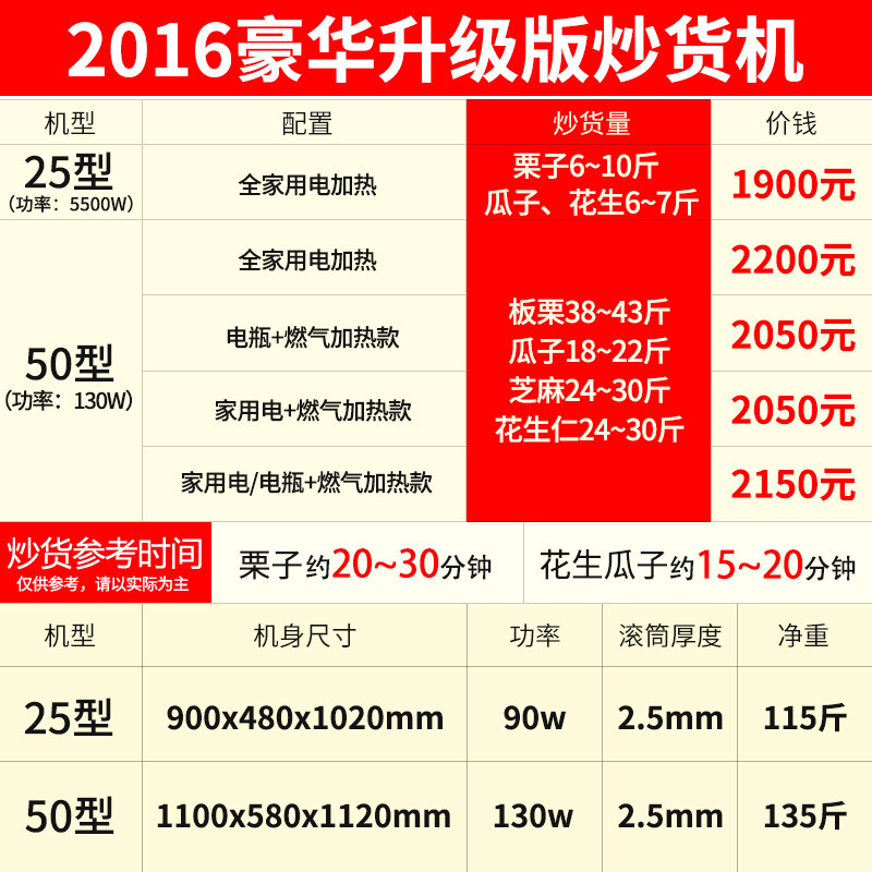 睿美燃?xì)獬簇洐C(jī)炒板栗機(jī)商用25型50型炒瓜子花生機(jī)器糖炒栗子機(jī)