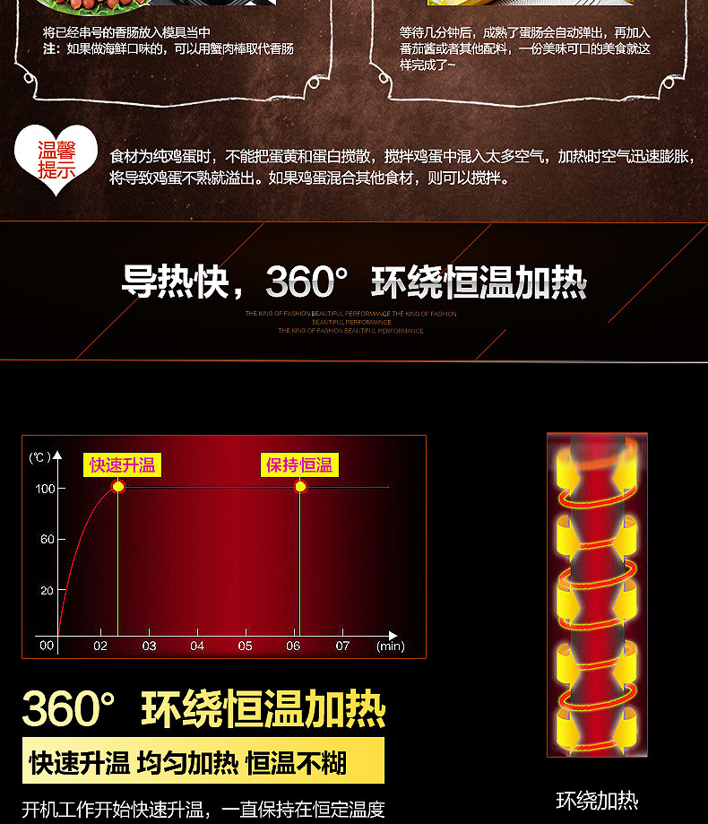 FEST 燃?xì)獾鞍c機(jī)蛋堡機(jī)雞蛋卷機(jī)全自動(dòng)煮蛋煎蛋器蛋腸機(jī)商用