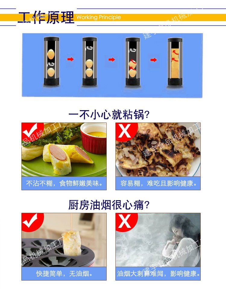 早餐蛋腸機(jī)商用蛋包腸機(jī)蛋堡機(jī)雞蛋卷機(jī)雞蛋杯全自動(dòng)蛋爆腸煎蛋器