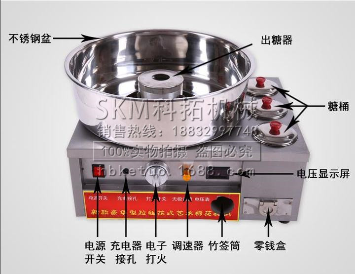 棉花糖機