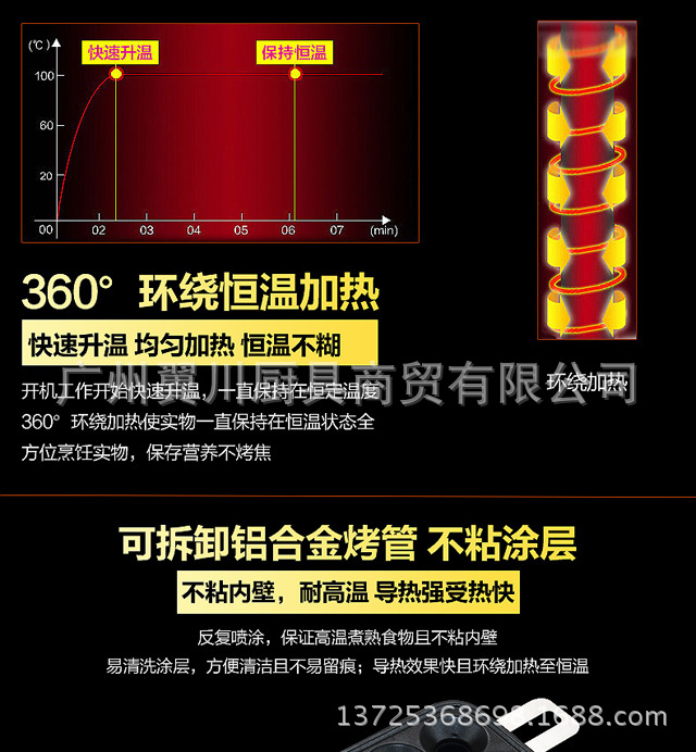 FEST新款燃氣十管商用全自動蛋卷包腸機 雞蛋烤腸機定制