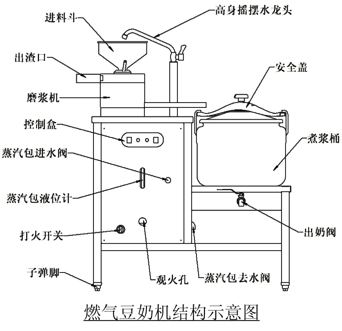 伊東ET-YL09A微壓力燃氣商用豆奶機不銹鋼蒸汽加熱石磨豆腐豆?jié){機