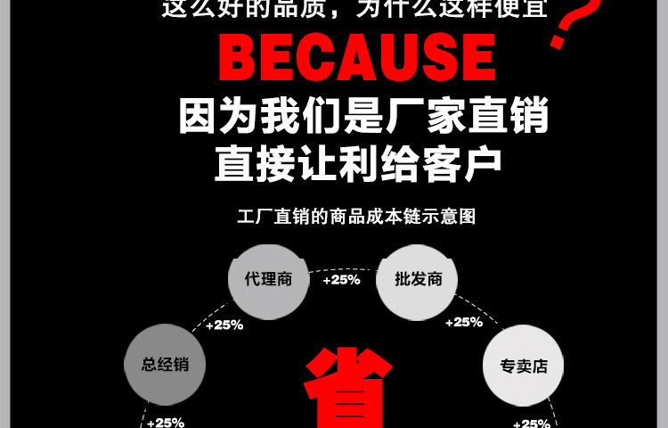 奇博士烘豆機商用烘咖啡豆機1kg半熱風半直風咖啡豆烘焙機直銷