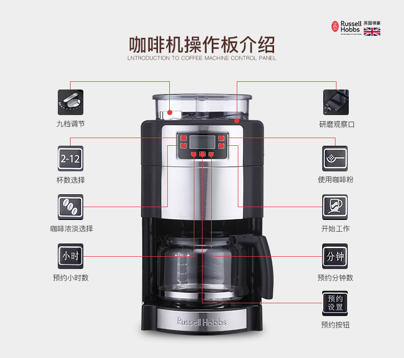 研磨咖啡機(jī)11、11_25