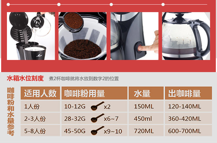 小家電萬家惠CM1018-A咖啡機家用 滴漏式全自動咖啡機 商用咖啡機