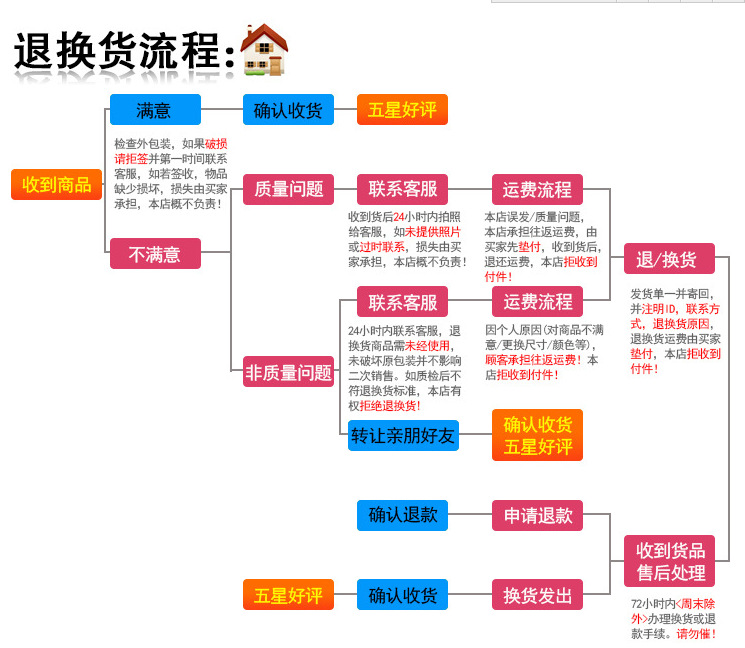 直銷不銹鋼四門雙溫廚房冰柜直冷冰箱商用酒店餐飲設備冷柜特價