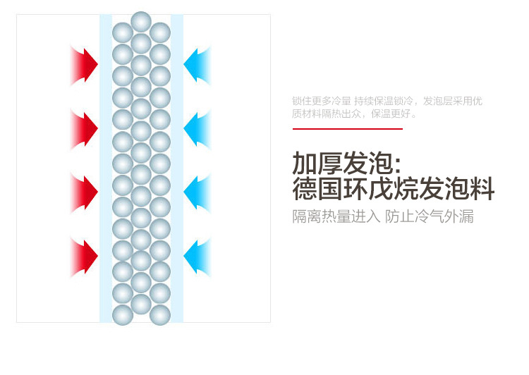 商用冷柜保鮮冷藏冷凍商用立式廚房4四門冰柜冰箱不銹鋼銅管雙溫