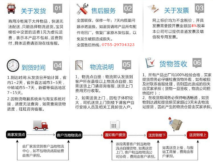 2017新品紅酒保鮮柜商用冰箱雙門木紋單溫酒柜 立式冷藏柜冷柜