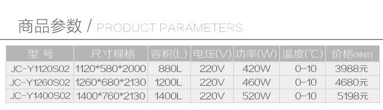 加承飲料柜 超市飲料展示柜雙門 商用立式冰柜 便利店冷飲保鮮柜