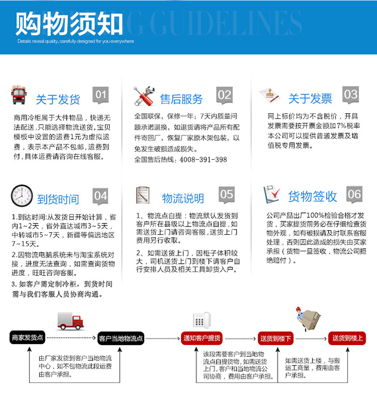 標準款六門廚房不銹鋼立柜冷凍柜 悅優美商用冰箱冷柜冷藏陳列柜