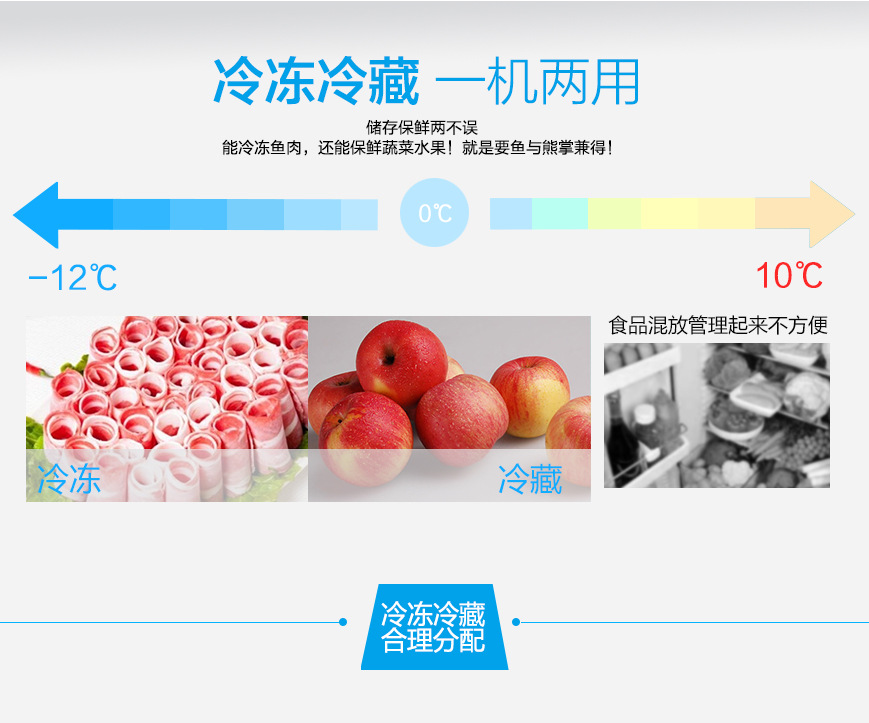 銀都六門冰柜全鋼全銅冰箱雙機(jī)雙溫冰柜廚房冰柜商用六門冰箱冷柜