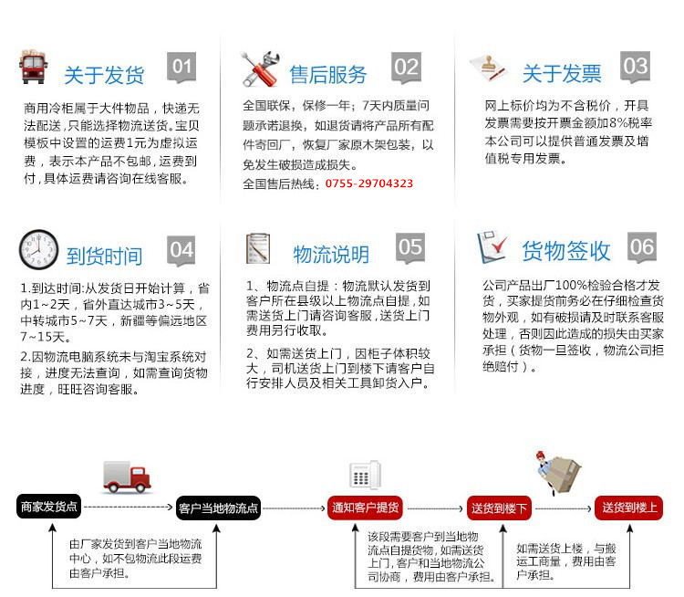 推薦產品　六門冷凍柜，商用冷柜不銹鋼，冷柜展示柜，冰柜展示