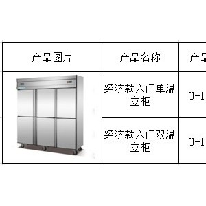 標準款六門廚房不銹鋼立柜冷凍柜 悅優美商用冰箱冷柜冷藏陳列柜