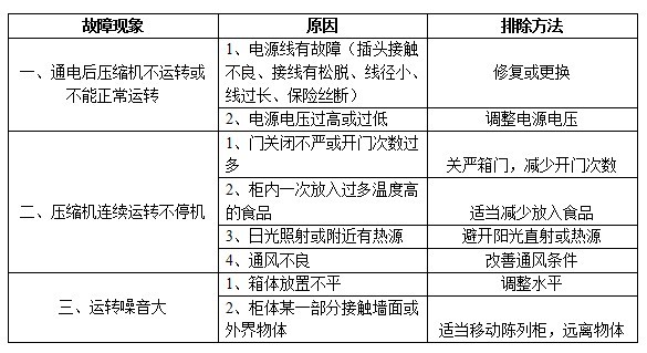 熟食涼菜鹵菜鴨脖冷藏保鮮點菜展示柜 臥式三層銅管前開門