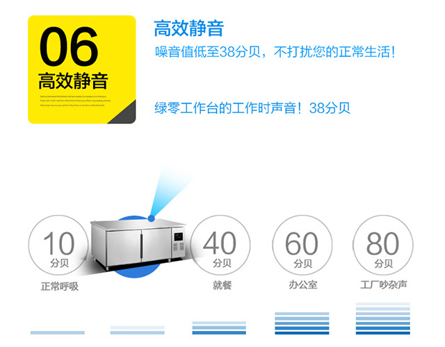 綠零豪華款冷藏冷凍操作臺冰柜 商用臥式不銹鋼廚房工作臺冷柜