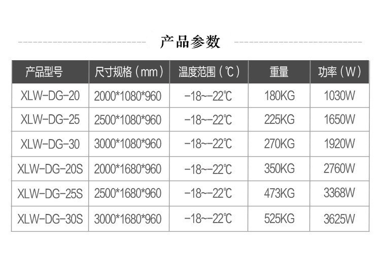 新品商用冰柜冷凍鮮肉餃子包子超市低溫單島臥式島柜保鮮冷藏設(shè)備