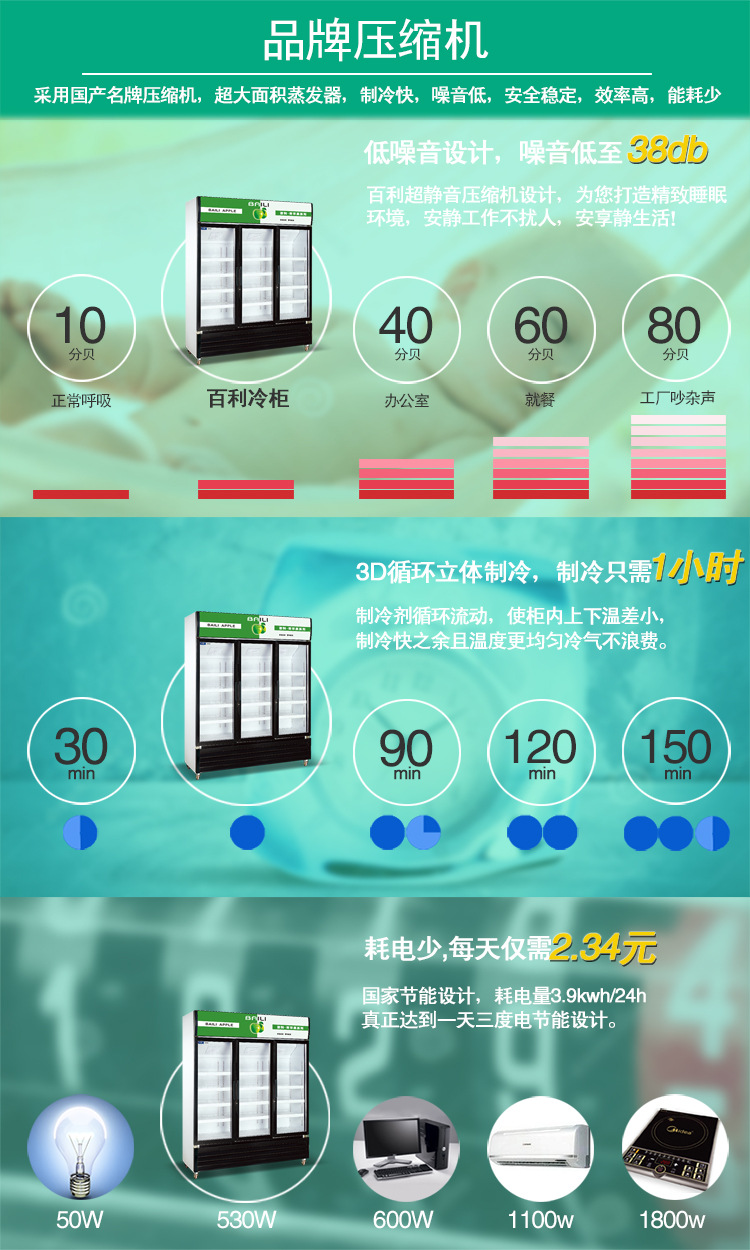 百利冷柜LC-1128M3AF立式展示冰柜 超市保鮮冷藏柜 商用制冷設備