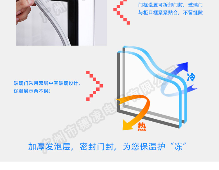 穗凌LG4-1000M3F立式單溫三門風(fēng)冷直冷展示冷藏柜商用超市冰柜