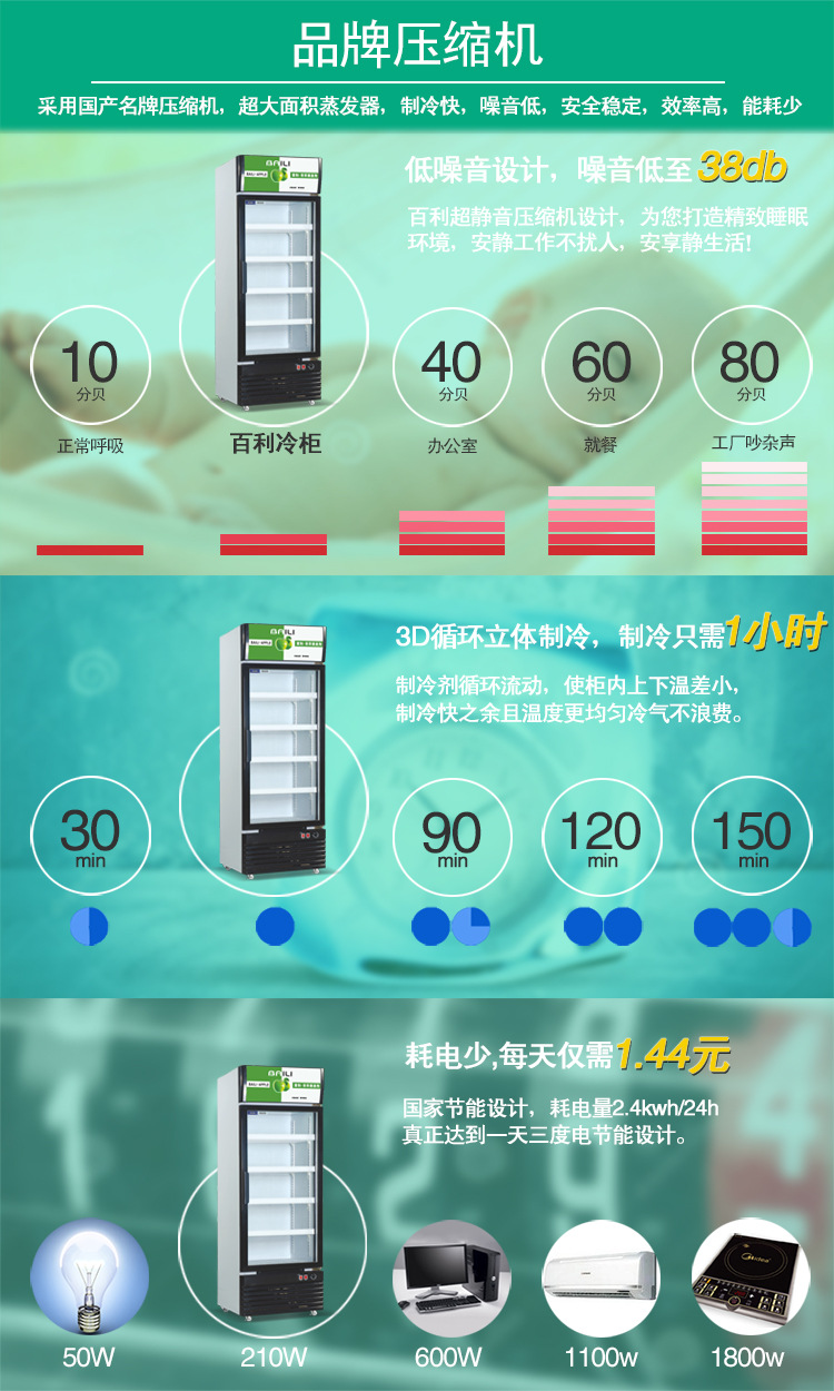 百利冷柜LC-308單門(mén)立式展示冰柜 商用保鮮冷藏柜 超市制冷設(shè)備