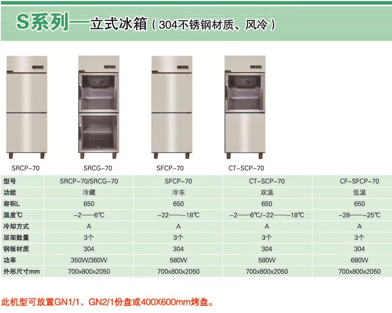 HISAKAGE四門冷藏展示柜SRCG-120 風(fēng)冷冷藏冰箱 展示冷柜