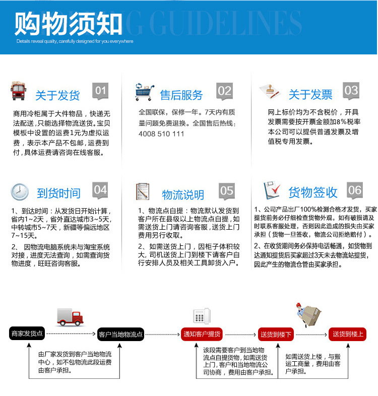 加承分體鮮肉柜生鮮肉展示柜冷鮮柜豬肉冷藏展示柜生鮮冷藏保鮮柜