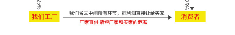 點菜柜冷柜冷藏展示柜蔬菜水果保鮮柜立式冷藏楊國福麻辣燙柜