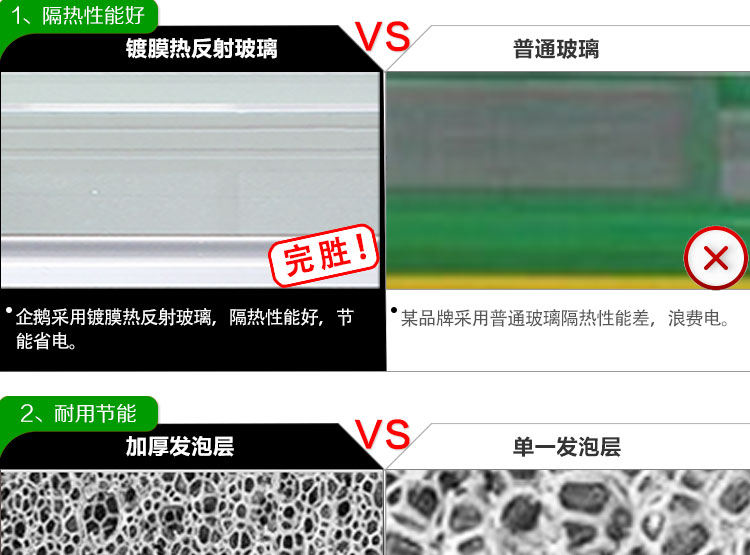 冷柜臥式冰柜便利店展示柜凍柜雪糕冷柜雙溫玻璃門冷凍冷藏178升