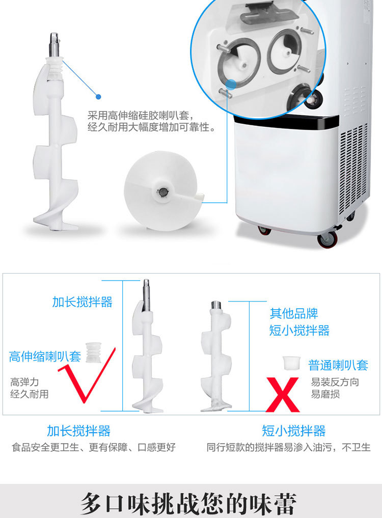 品牌甜筒機 立式冰激凌機 冰淇淋機商用 廣紳冰淇淋機廠家直銷