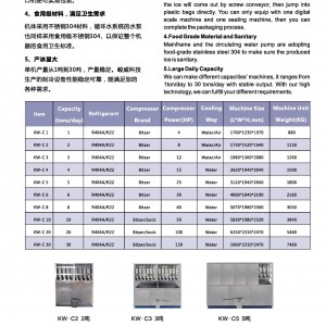 廠家直供日產(chǎn)5噸食用方冰機(jī) 制冰機(jī) 顆粒冰機(jī) 方塊冰 冰滿自停