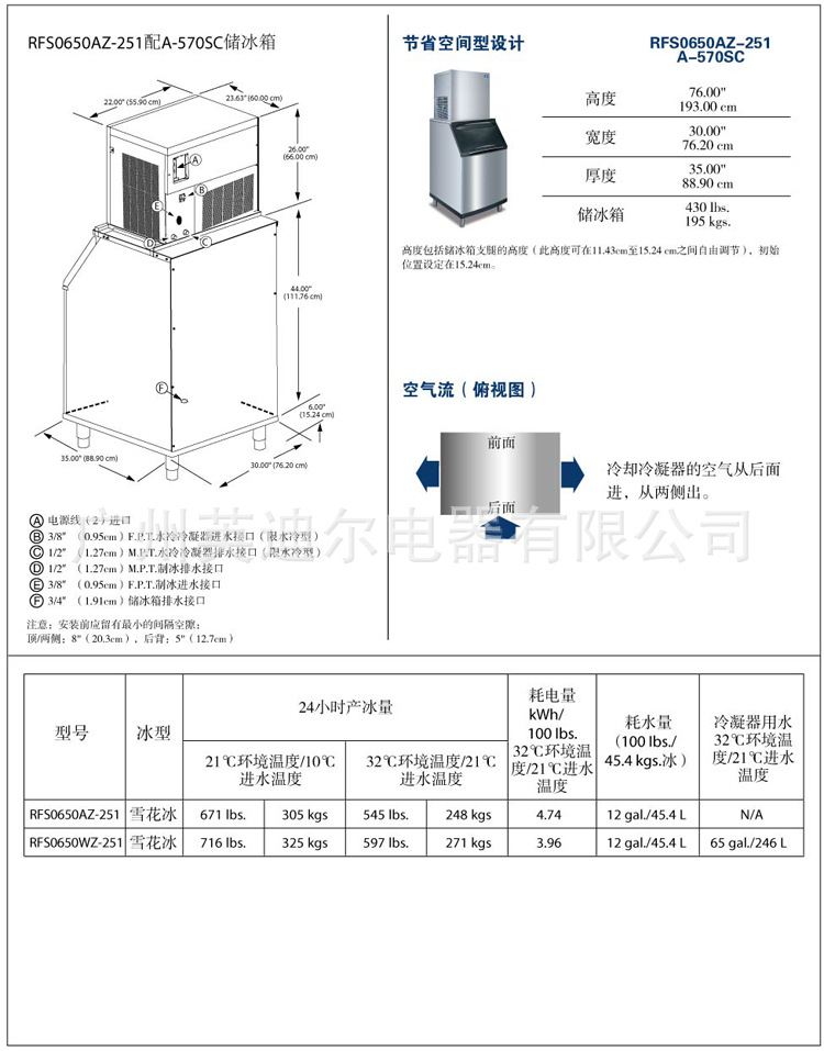 供應正品萬利多RFS0650A雪花冰商用制冰機 305KG/H 酒店廚房設備