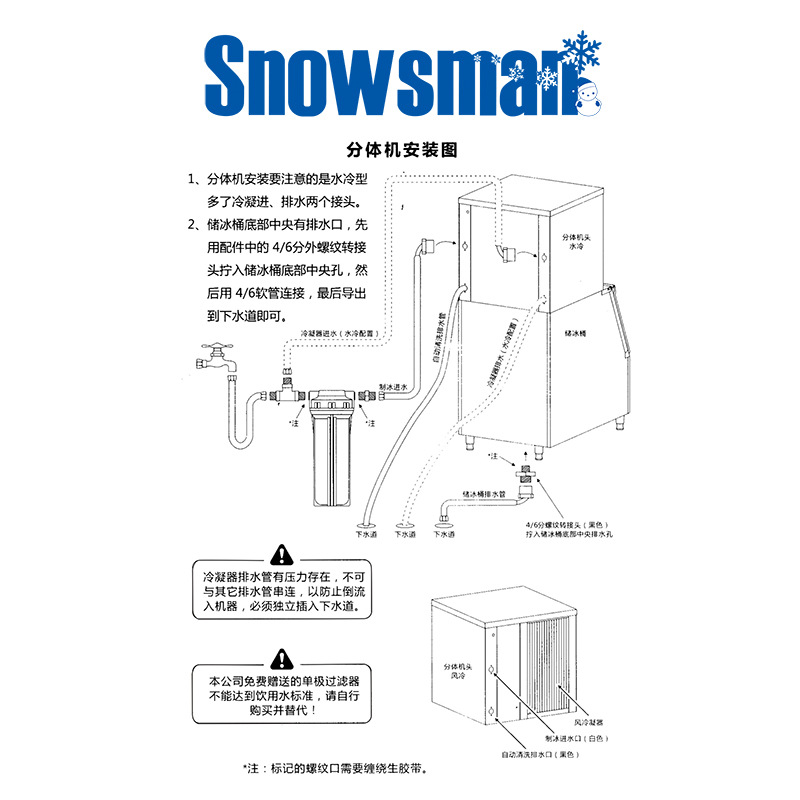 供應1噸方塊冰制冰機SD-2200 顆粒制冰機 酒吧制冰機 雪人制冰機