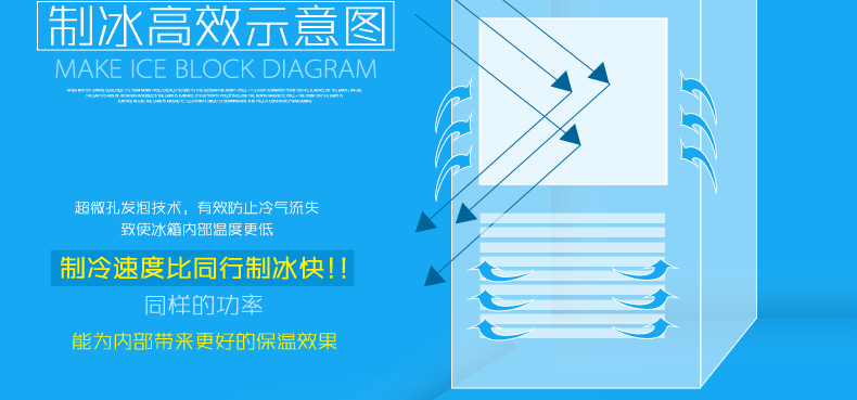 廠家直營商用制冰機造冰機商用奶茶店制冰機全國聯保上門服務包郵