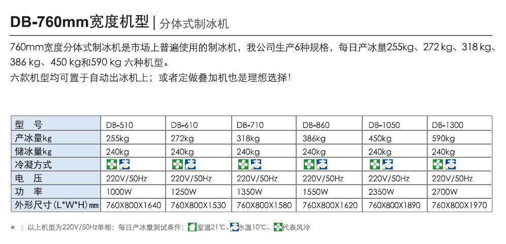 顆粒商用制冰機(jī) 碎花臺(tái)式制冰機(jī)DB-510 超市方冰商用制冰機(jī)220v