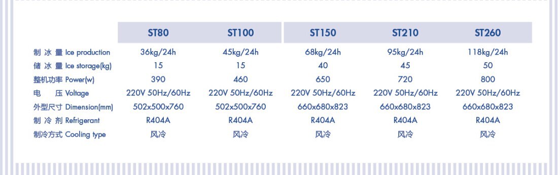 奶茶店制冰機 超市專用方塊冰 制冰機自動除冰 商用制冰機價格