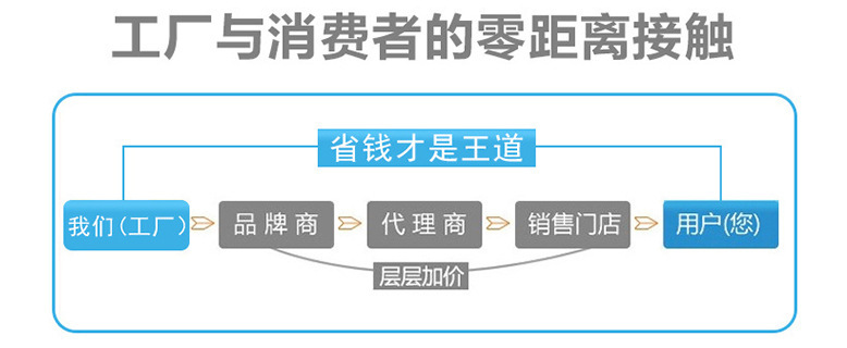 浙江地區(qū)廠家直銷商用片冰機(jī) 超市專用片冰機(jī) 日產(chǎn)500kg片冰機(jī)