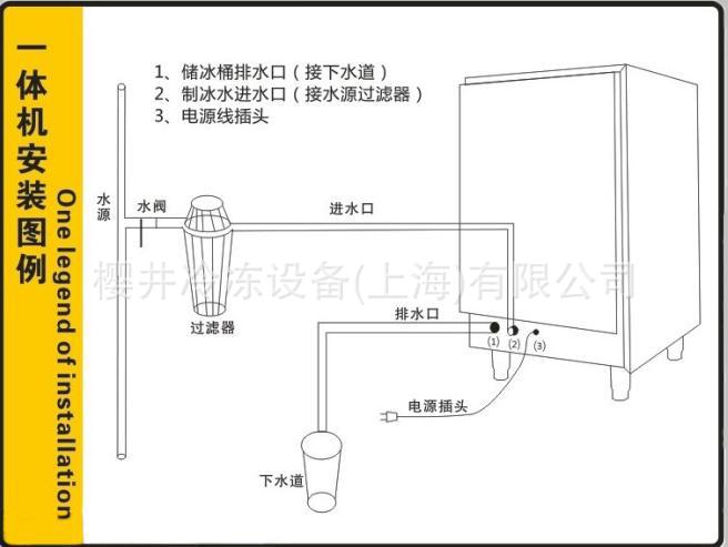 制冰機(jī)廠價(jià)大促銷 顆粒冰機(jī) 小型制冰機(jī) 包郵 包修