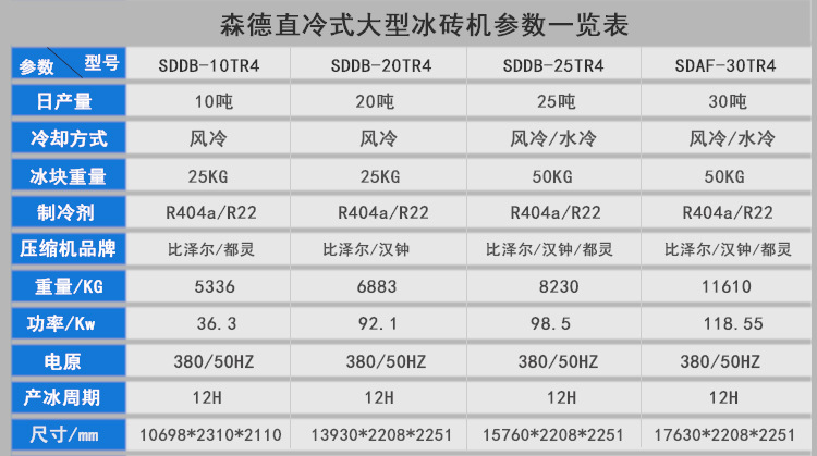 直冷式大型冰磚機-1