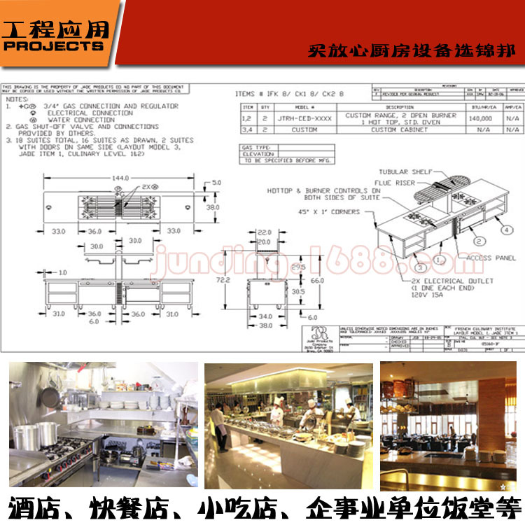 廚房工程