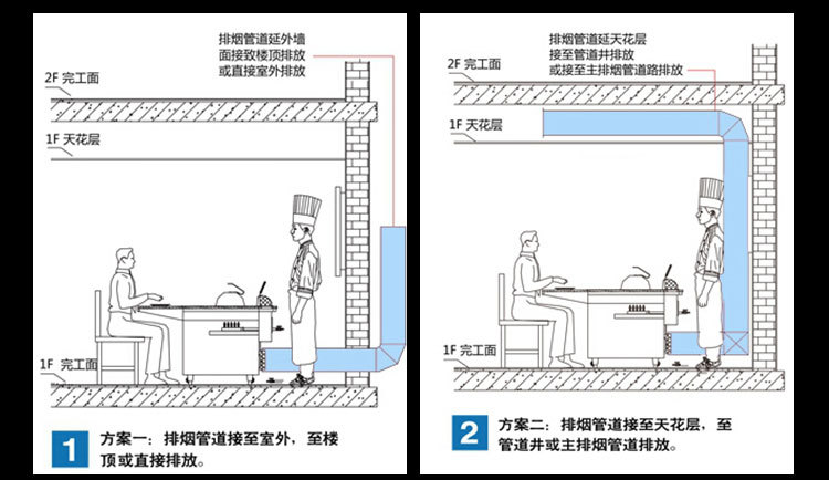 電熱管鐵板燒，含風(fēng)機(jī)鐵板燒設(shè)備，商用鐵板燒設(shè)備，電熱管鐵板燒，含風(fēng)機(jī)鐵板燒設(shè)備，商用鐵板燒設(shè)備，電熱管鐵板燒，含風(fēng)機(jī)鐵板燒設(shè)備，商用鐵板燒設(shè)備