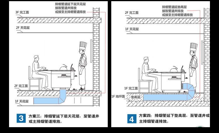 電熱管鐵板燒，含風(fēng)機(jī)鐵板燒設(shè)備，商用鐵板燒設(shè)備，電熱管鐵板燒，含風(fēng)機(jī)鐵板燒設(shè)備，商用鐵板燒設(shè)備，電熱管鐵板燒，含風(fēng)機(jī)鐵板燒設(shè)備，商用鐵板燒設(shè)備