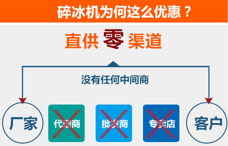 大型打冰機 碎冰機 商用刨冰機 下單送好禮刨冰機 新品來襲