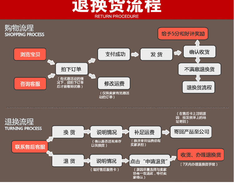 奇博士炒貨機(jī)商用炒板栗機(jī)燃?xì)獬垂献踊ㄉ粗ヂ闄C(jī)器25型多功能