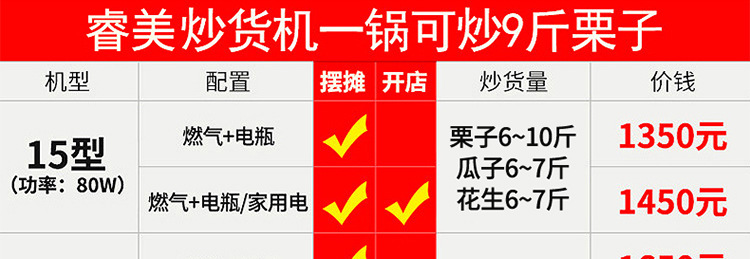 睿美燃氣炒貨機炒板栗機商用15型25型炒瓜子花生機器糖炒栗子包郵